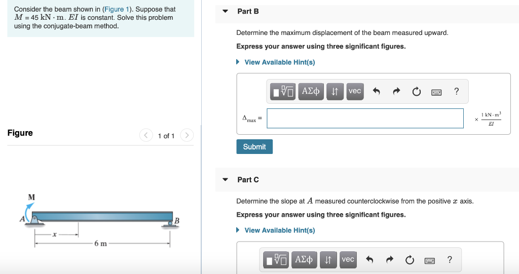Solved Part B Consider the beam shown in (Figure 1). Suppose | Chegg.com