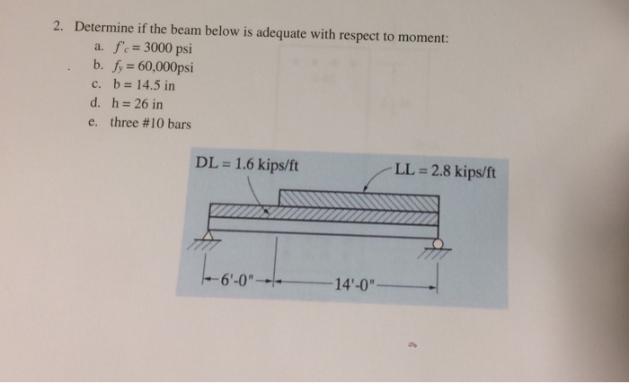 Solved Determine if the beam below is adequate with respect | Chegg.com