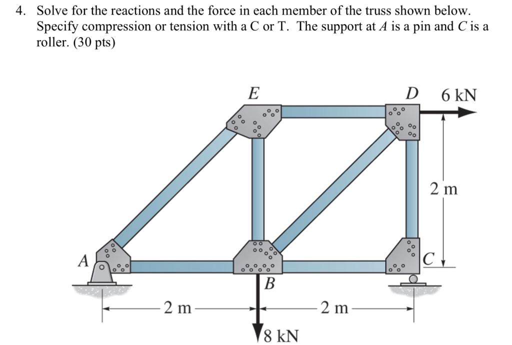 Solved 4. Solve for the reactions and the force in each | Chegg.com