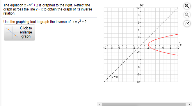 Solved The equation x=y2 +2 is graphed to the right. Reflect | Chegg.com