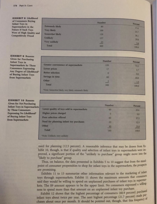 Read Case 12, "Innovative Toys Inc," in your textbook