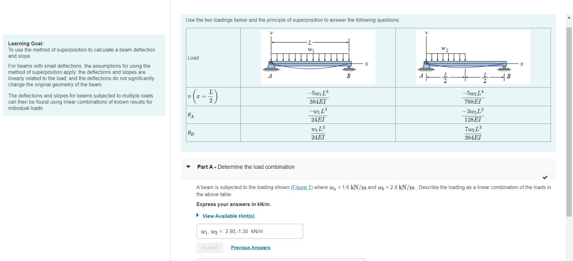 Solved Use the two loadings below and the principle of | Chegg.com