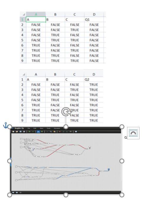 Solved Write The POS And SOP Of The Boolean Expressions In | Chegg.com