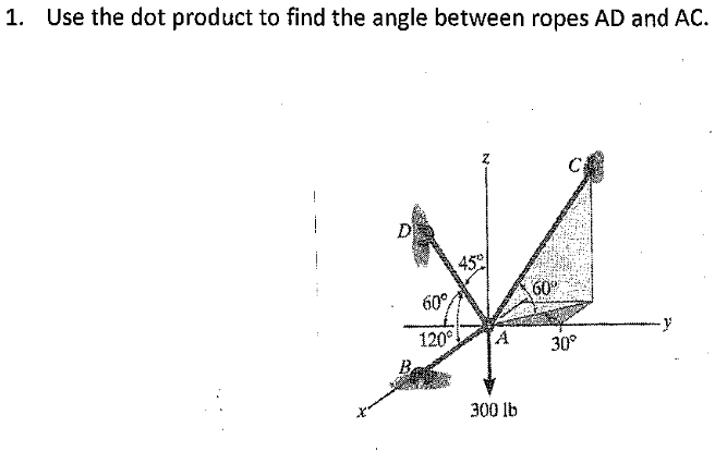 Solved Use the dot product to find the angle between ropes | Chegg.com