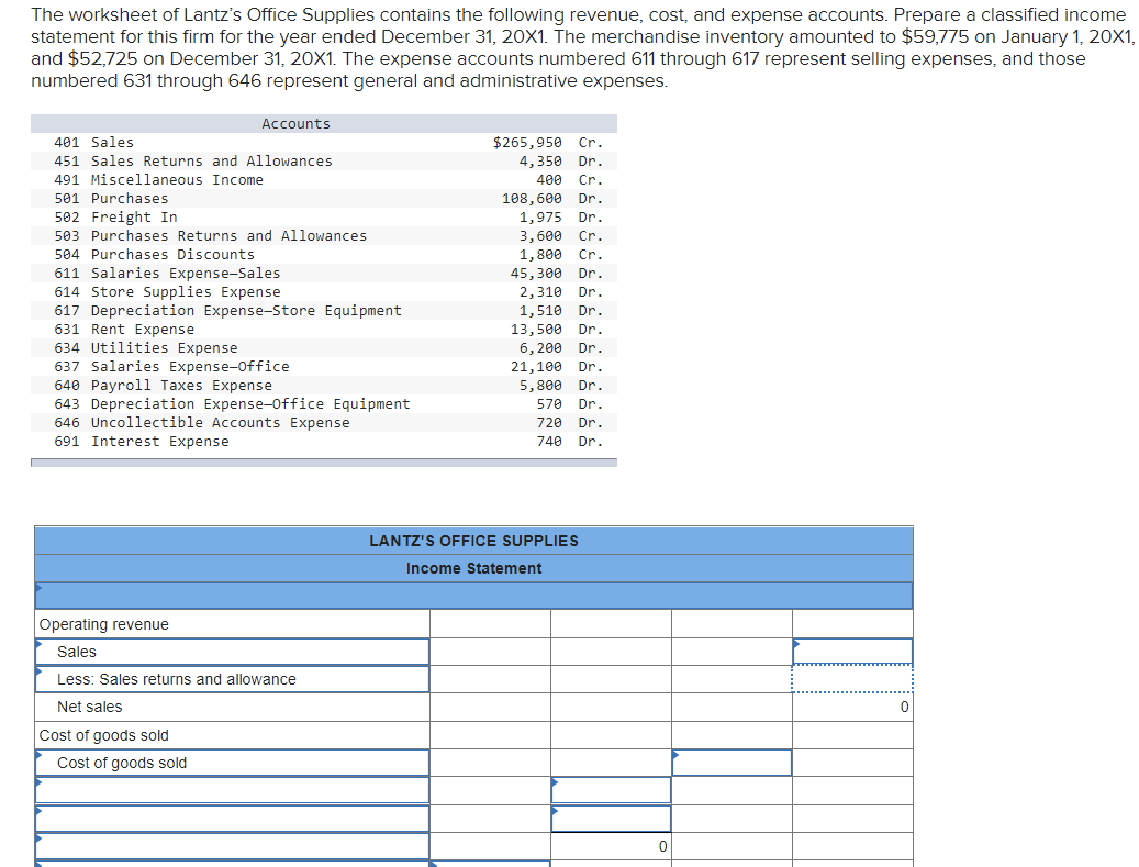 solved-the-worksheet-of-lantz-s-office-supplies-contains-the-chegg