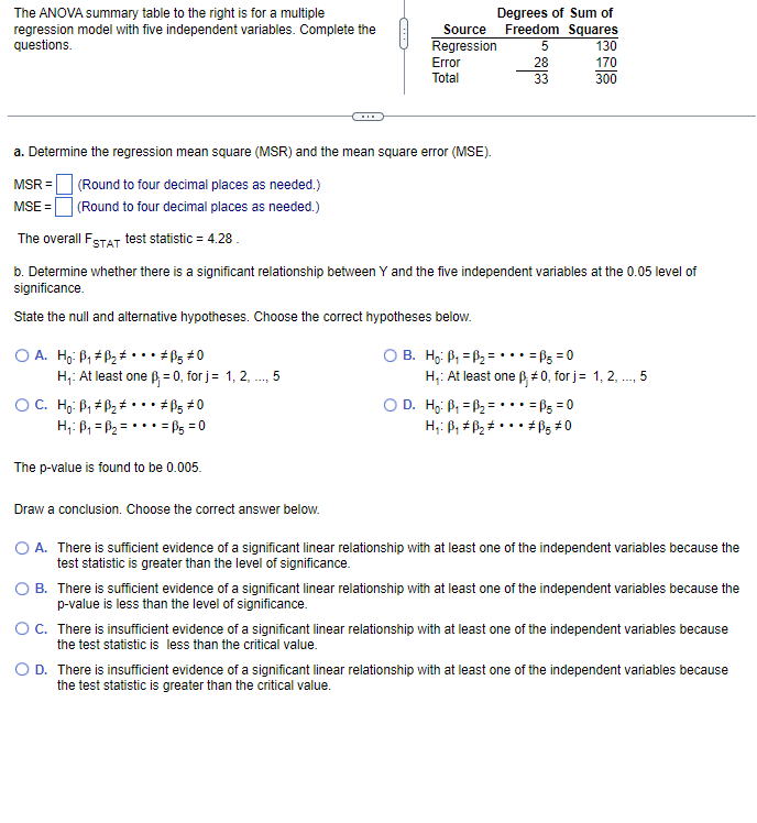Solved The ANOVA summary table to the right is for a | Chegg.com