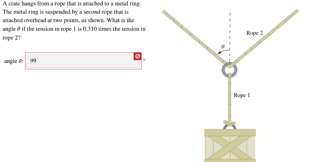 Solved A crate hangs from a rope that is attached to a metal