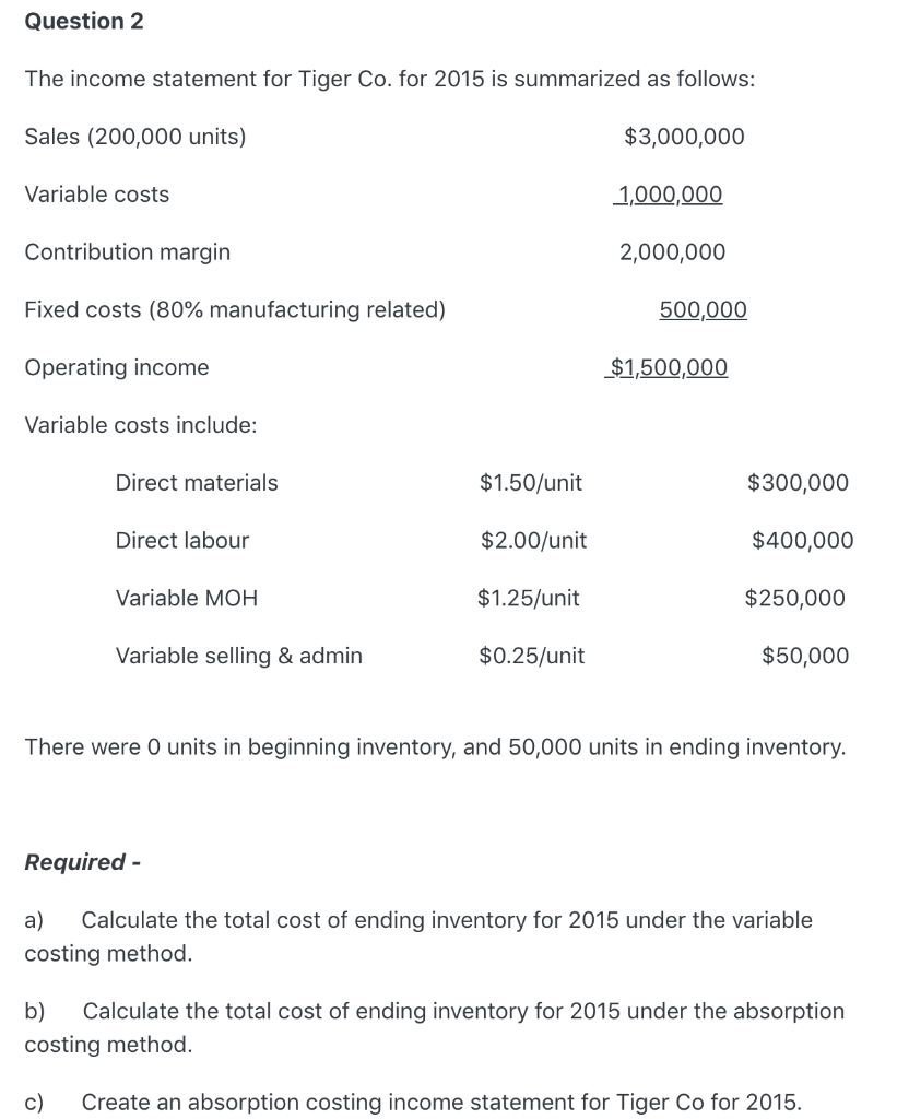 Solved Question 2 The income statement for Tiger Co. for | Chegg.com