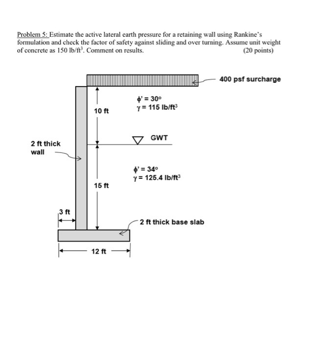 Solved Estimate the active lateral earth pressure for a | Chegg.com