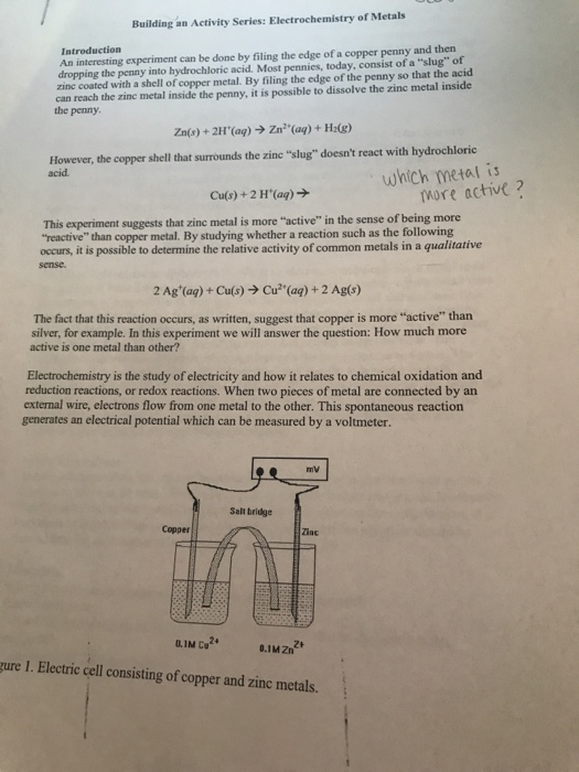 Solved Building an Activity Series Electrochemistry of