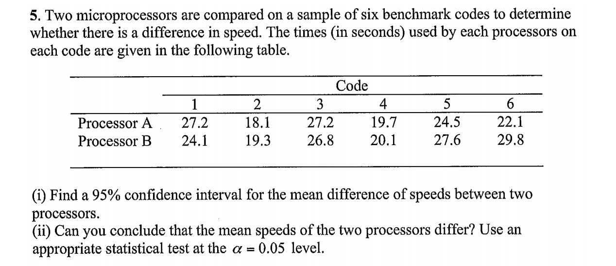 Solved Two microprocessors are compared on a sample of six