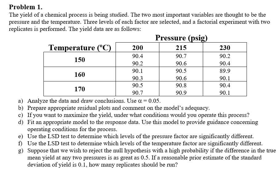 Solved Problem 1 The Yield Of A Chemical Process Is Being Chegg