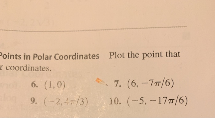 Solved Plotting points in polar coordinates. Plot the point | Chegg.com