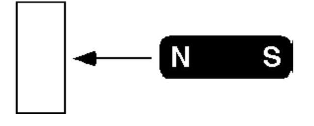 Solved The first motion in Question 8 has the magnet | Chegg.com