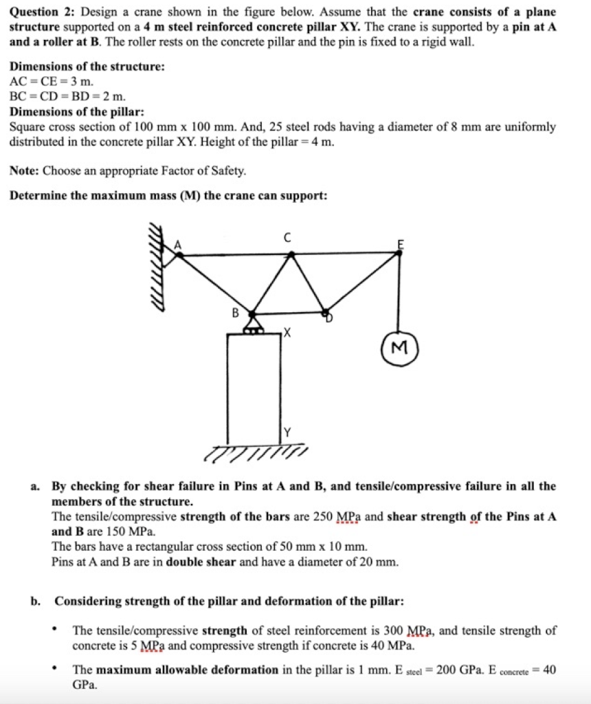 Question 2: Design a crane shown in the figure below. | Chegg.com