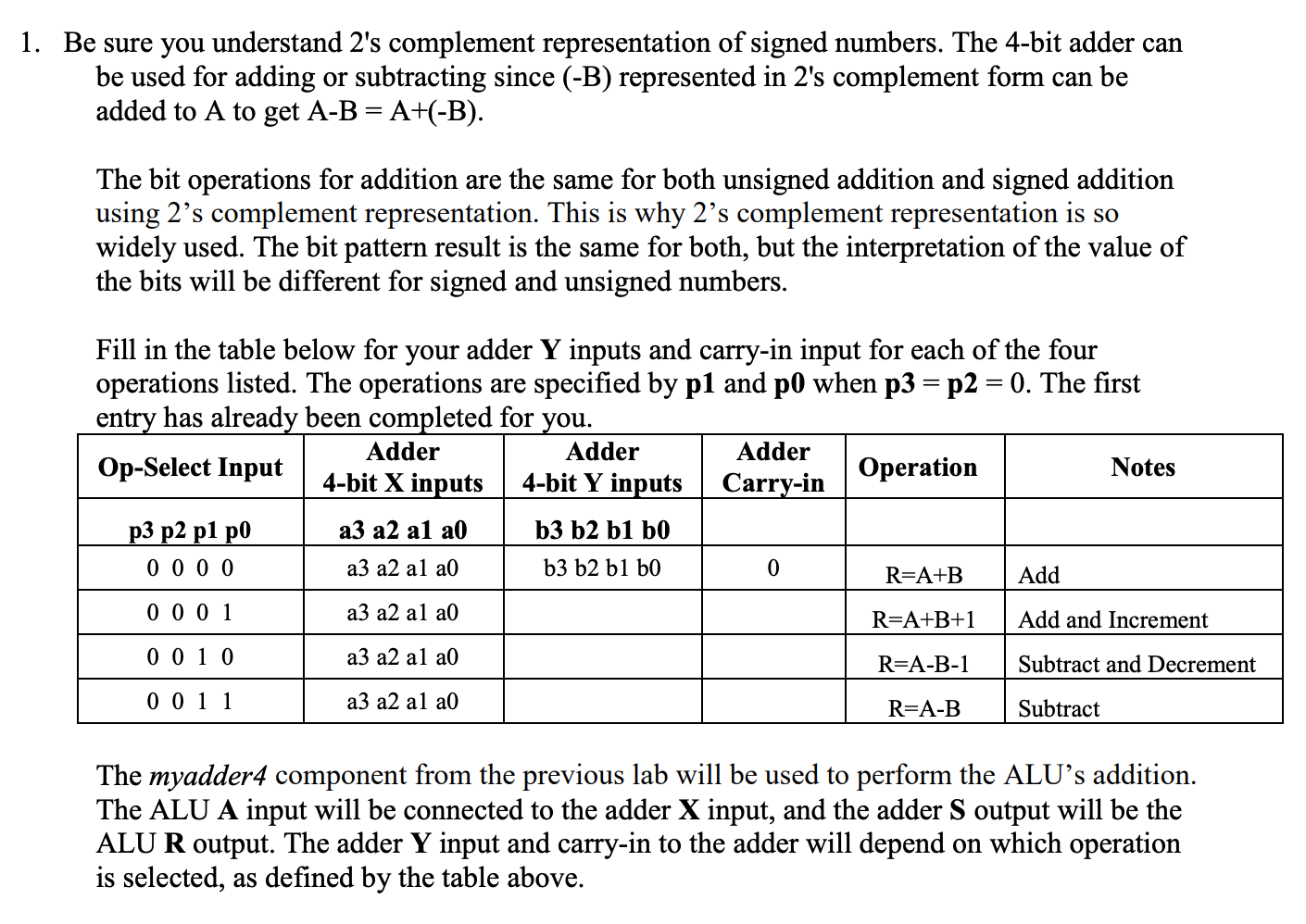 1. Be sure you understand 2's complement | Chegg.com