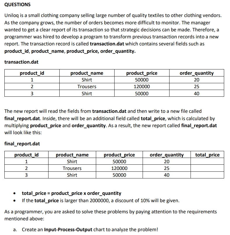 QUESTIONS Uniloq is a small clothing company selling | Chegg.com