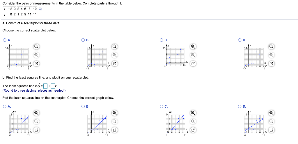 Solved Consider The Pairs Of Measurements In The Table Chegg Com