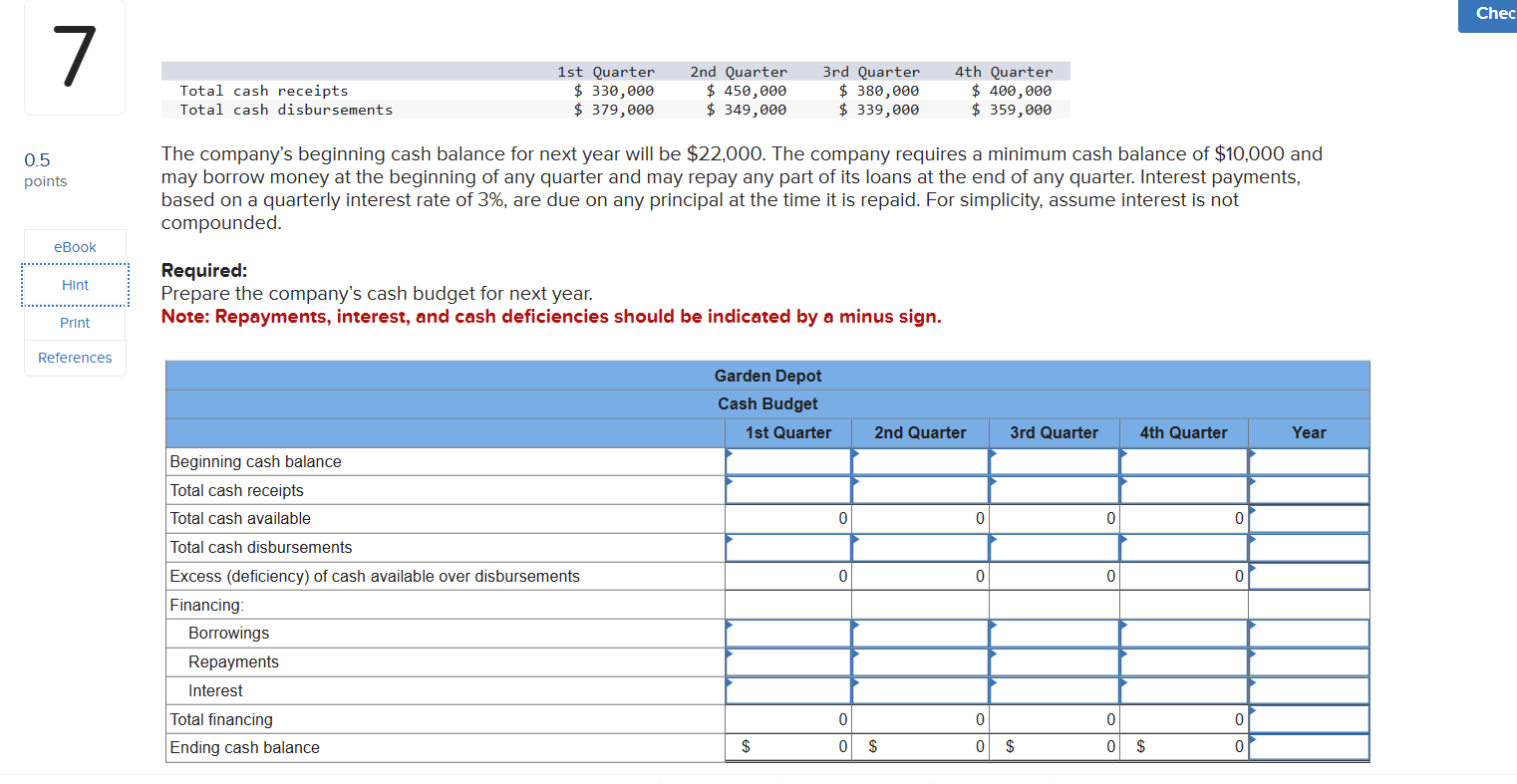 Solved The company's beginning cash balance for next year | Chegg.com