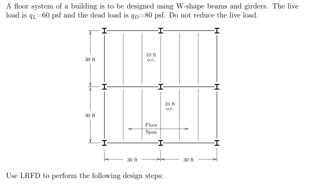 Solved A floor system of a building to be designed using | Chegg.com