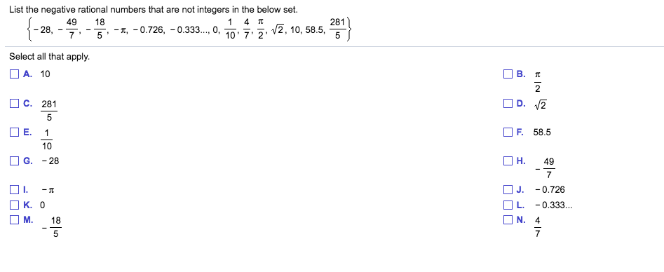 Solved List The Negative Rational Numbers That Are Not