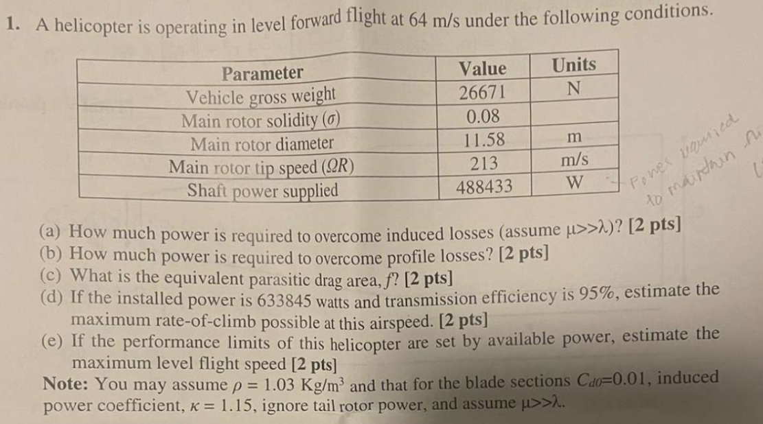 Solved A helicopter is operating in level forward flight at | Chegg.com