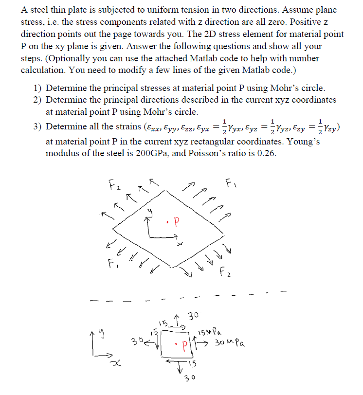 Solved A steel thin plate is subjected to uniform tension in | Chegg.com