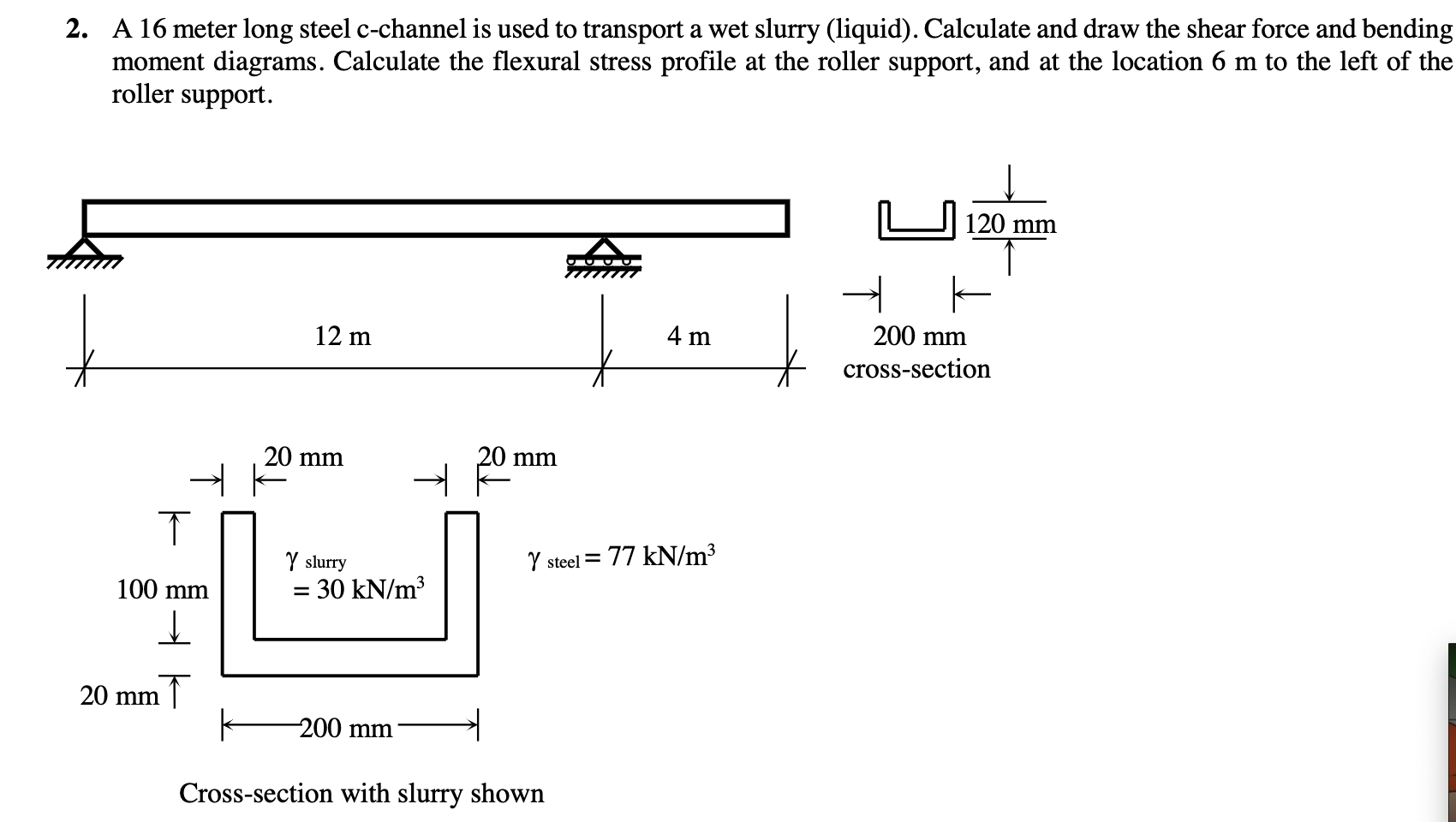 Solved A 16 meter long steel c-channel is used to transport | Chegg.com