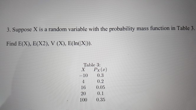 Solved 2. Let X be a random variable with PMF given by Table | Chegg.com