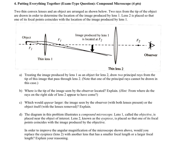 Solved 4. Putting Everything Together (ExamType Question)