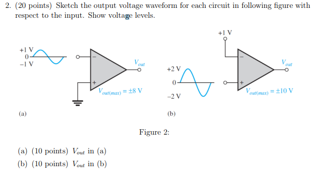 Solved 2. (20 points) Sketch the output voltage waveform for | Chegg.com