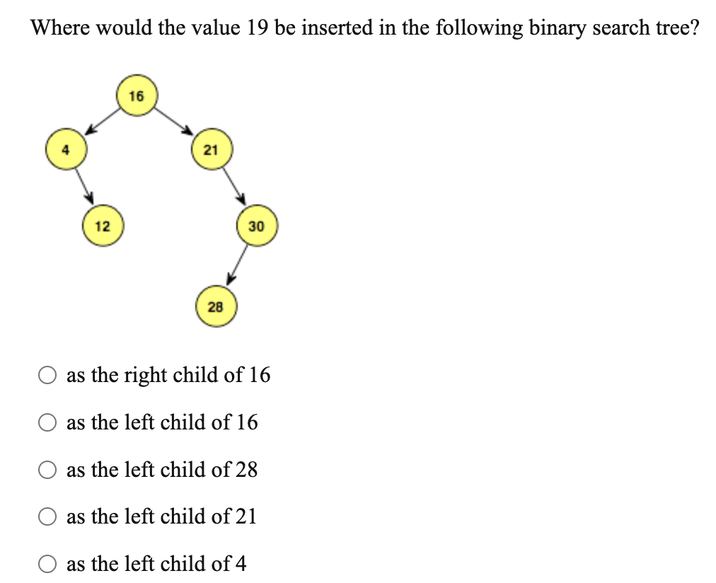 Solved Where would the value 19 be inserted in the following | Chegg.com