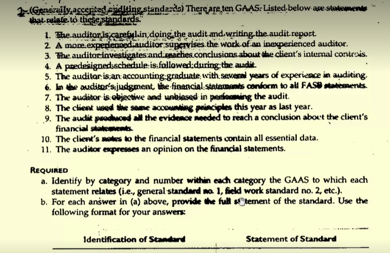 Solved (Generally accepted auditing standardo) There are ten | Chegg.com