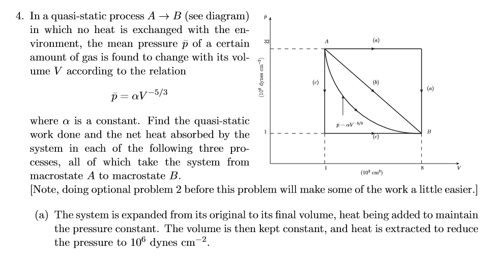 Solved 4. In A Quasi-static Process A -> B (see Diagram) » | Chegg.com