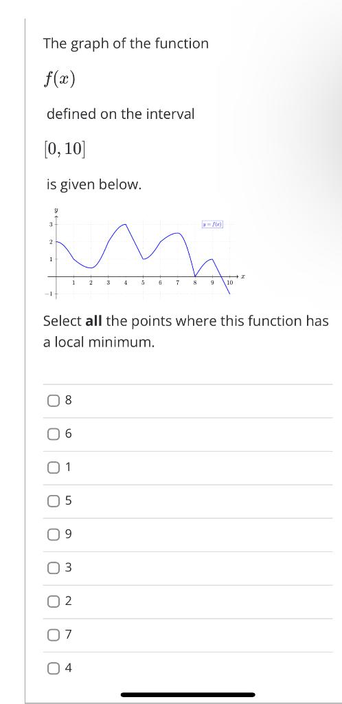 Solved select all the points where this function has a local | Chegg.com