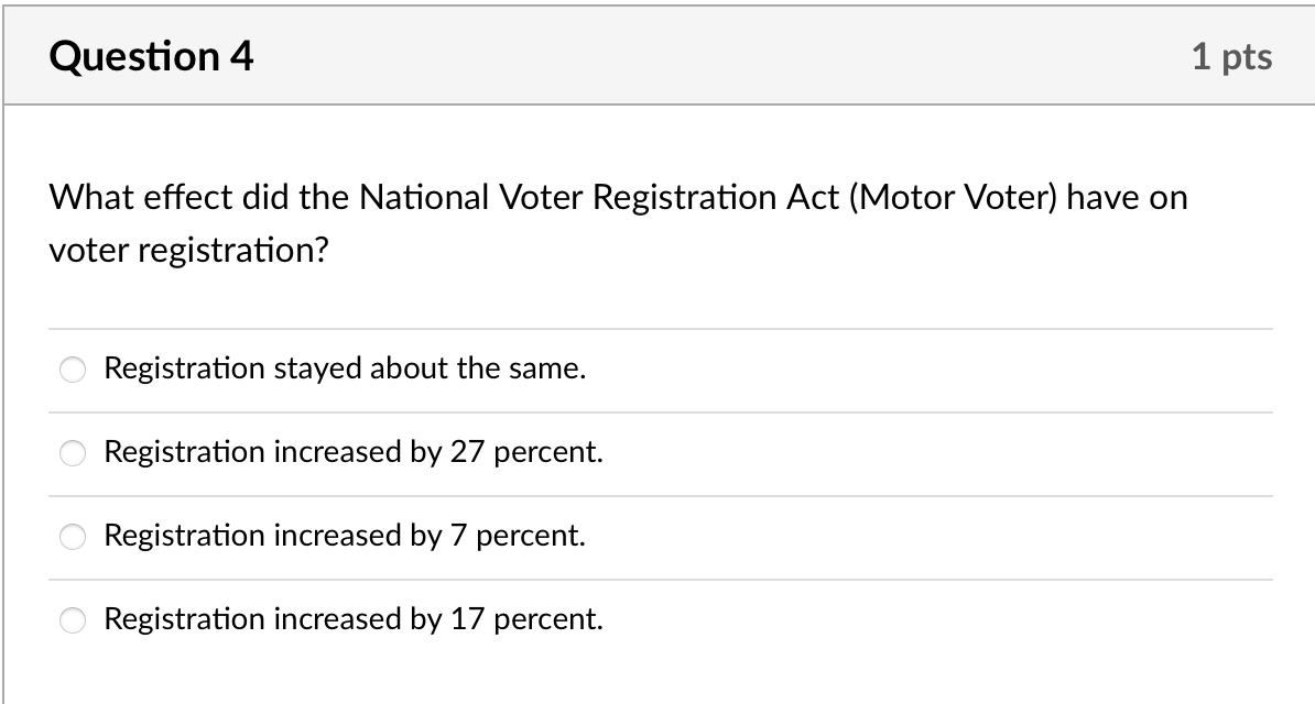 solved-question-4-1-pts-what-effect-did-the-national-voter-chegg