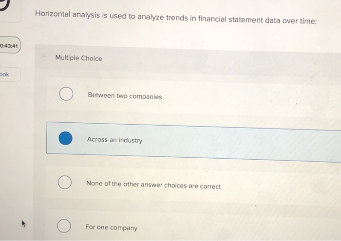 Solved Horizontal Analysis Is Used To Analyze Trends In