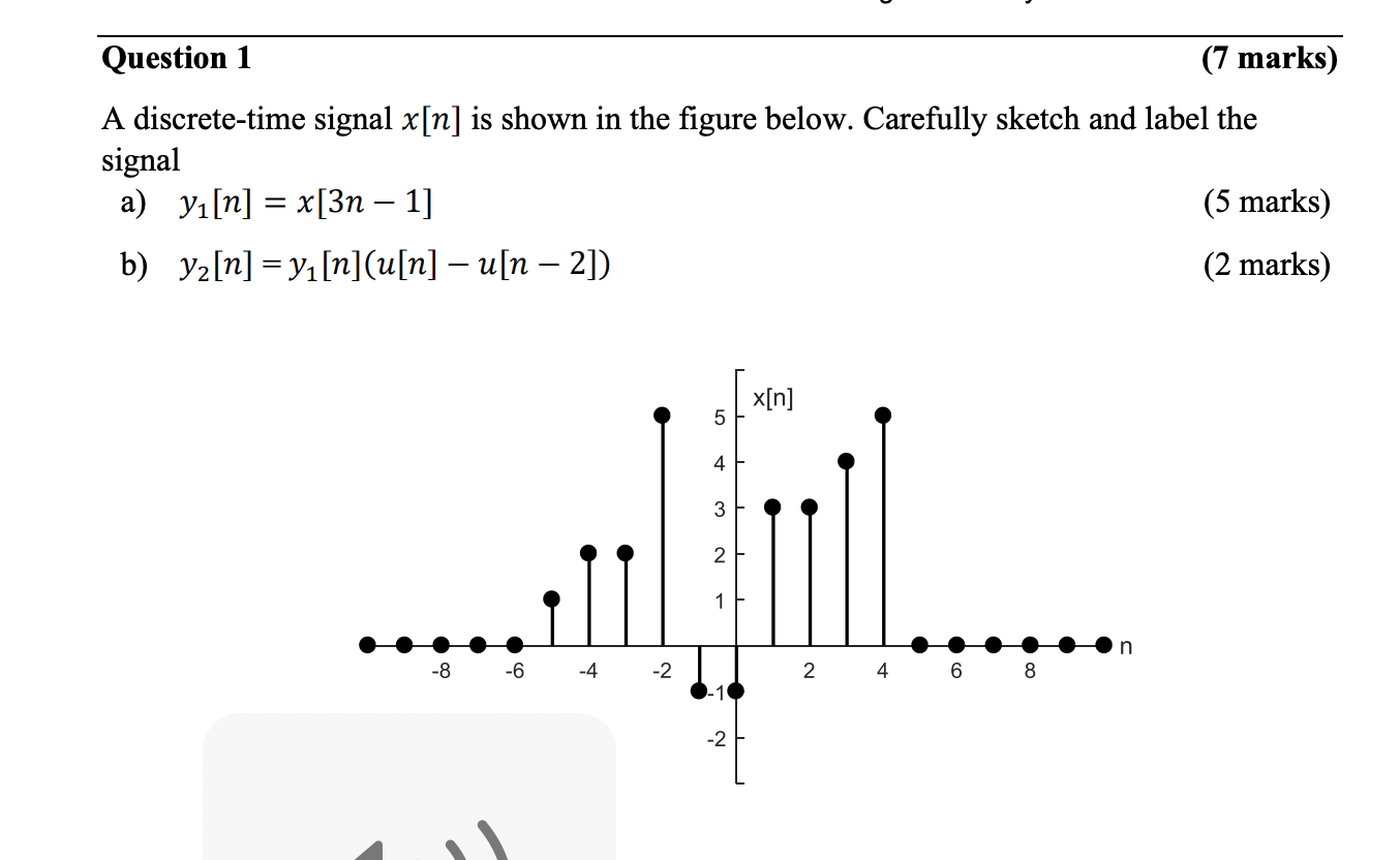 Solved Question 1 (7 marks) A discretetime signal x[n] is