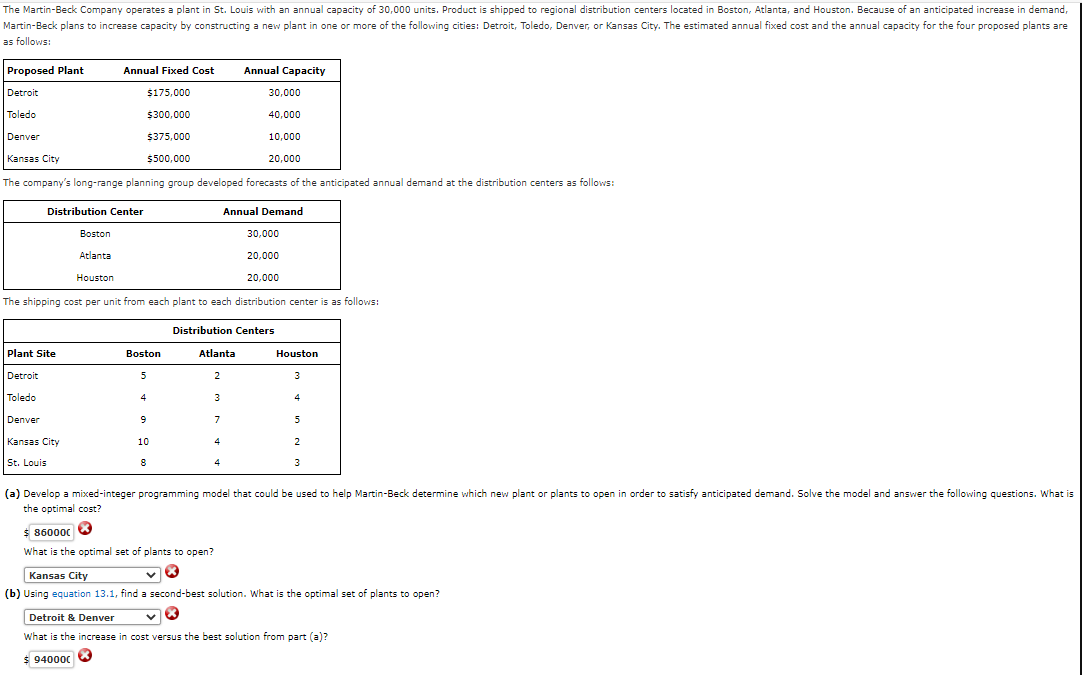 Solved The Martin-Beck Company operates a plant in St. Louis | Chegg.com