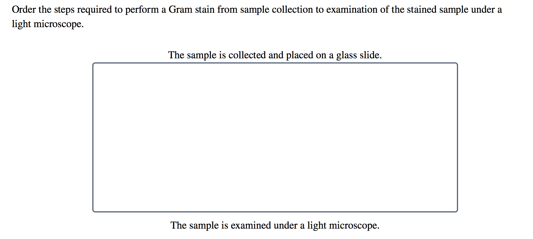 Solved Order the steps required to perform a Gram stain from | Chegg.com