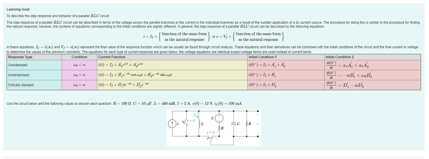 Solved Learning Goal: To describe the step response and | Chegg.com