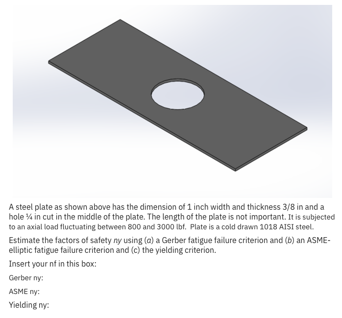 Solved A steel plate as shown above has the dimension of 1 | Chegg.com