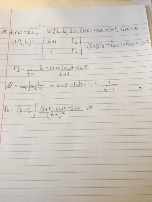 Solved Find the function f2 when the function f1, the | Chegg.com