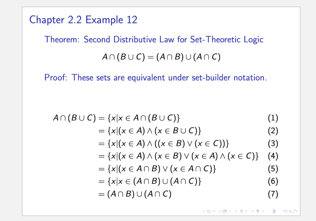 Solved Theorem: Second Distributive Law For Set-Theoretic | Chegg.com