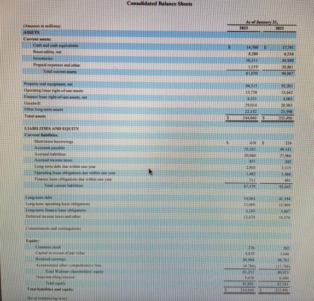 solved-post-your-observation-about-walmart-s-financia