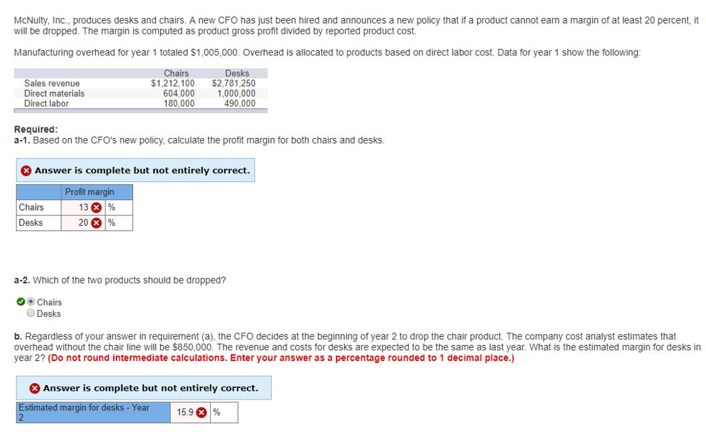 Solved McNulty, Inc., produces desks and chairs. A new CFO