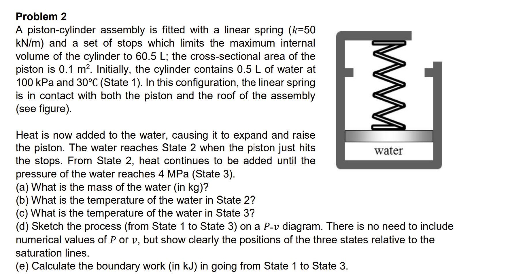 Solved Problem 2 A piston-cylinder assembly is fitted with a | Chegg.com