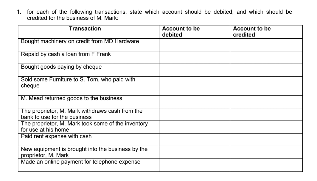 Solved 1. for each of the following transactions, state | Chegg.com