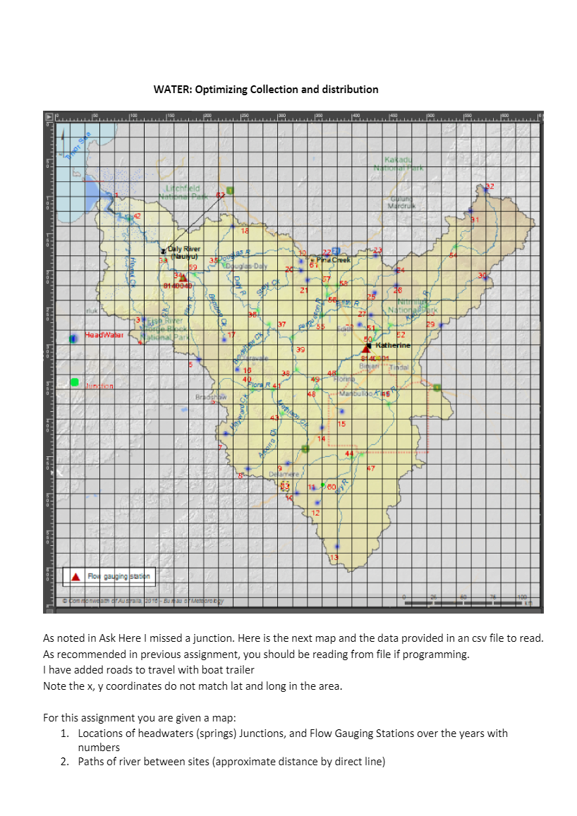 Solved path for the operation Provide | Chegg.com