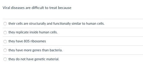 Solved The restriction enzyme Haelll recognizes the sequence | Chegg.com